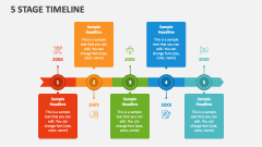 5 Stage Timeline - Slide