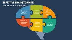 Effective Brainstorming Session - Slide 1