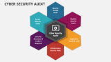 Cyber Security Audit - Slide 2