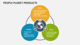 People Planet Products - Slide 2