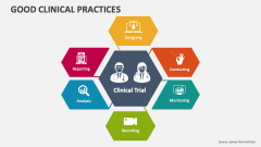 Good Clinical Practices - Slide 1