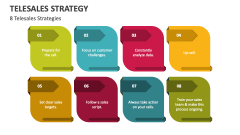 8 Telesales Strategies - Slide 1