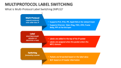 What is Multi-Protocol Label Switching (MPLS)? - Slide 1