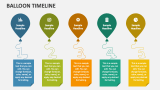 Balloon Timeline - Slide 2