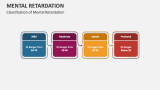 Classification of Mental Retardation - Slide 3