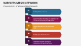 Characteristics of Wireless Mesh Network - Slide 3