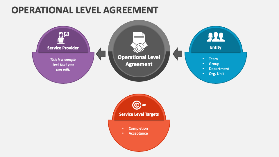 Operational Level Agreement Template Free FREE Printables Operational Level Agreement Template Free FREE Printables