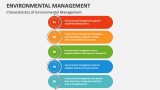 Characteristics of Environmental Management - Slide 4