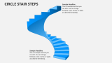Circle Stair Steps - Slide 3