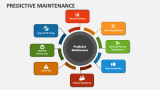 Predictive Maintenance - Slide 2