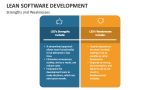 Strengths and Weaknesses of Lean Software Development - Slide 4