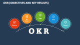 OKR (Objectives and Key Results) - Slide 5