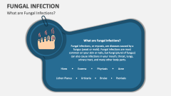 Fungal Infection PowerPoint and Google Slides Template - PPT Slides