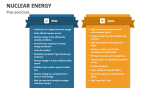 Nuclear Energy Pros and Cons - Slide 4