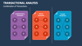Combination of Transactions Analysis - Slide 4