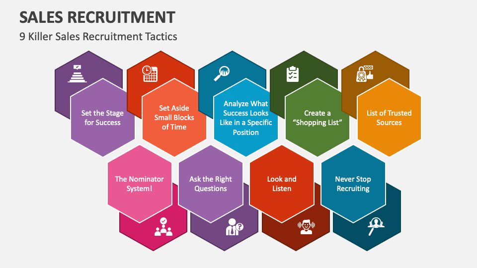 Sales Recruitment PowerPoint and Google Slides Template - PPT Slides