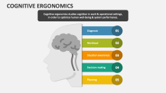 Cognitive Ergonomics - Slide 1