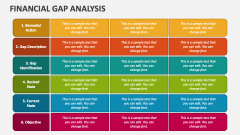 Financial Gap Analysis - Slide 1