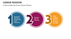3 Tips to Help You Find a Career Passion - Slide 1