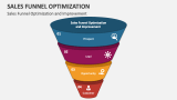Sales Funnel Optimization and Improvement - Slide 2