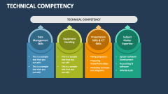 Technical Competency - Slide 1