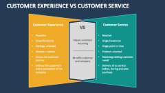 Customer Experience Vs Customer Service - Slide 1