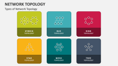 Types of Network Topology - Slide 1