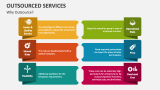 Why Outsource - Slide 1
