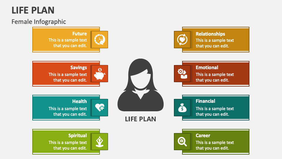 Life Plan PowerPoint and Google Slides Template - PPT Slides