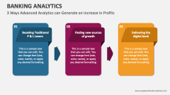 3 Ways Advanced Banking Analytics can Generate an Increase in Profits - Slide 1