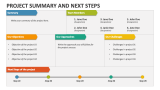 Project Summary and Next Steps - Slide 2