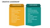 Creative Leadership - Slide 3