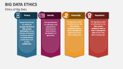 Ethics of Big Data - Slide 1