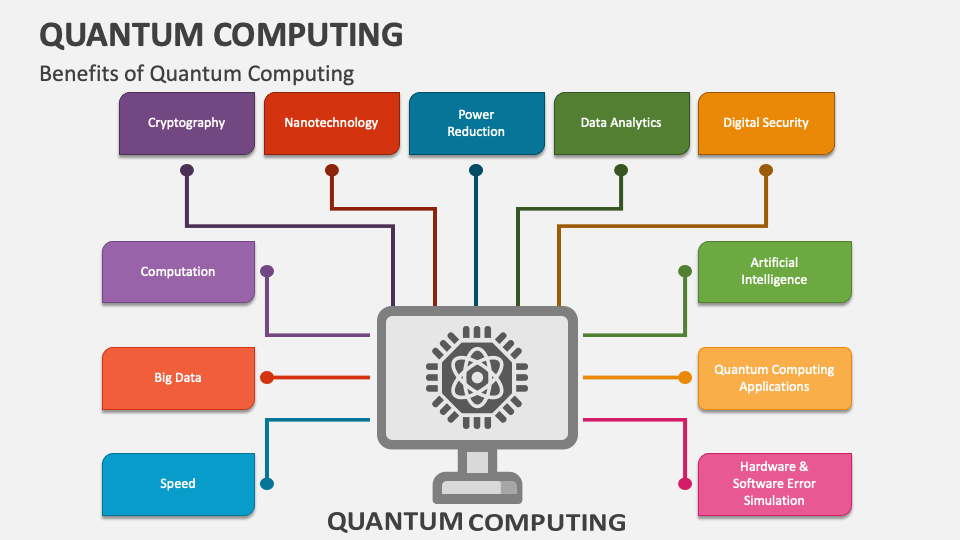quantum computing presentation ppt