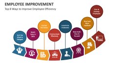 Top 8 Ways to Improve Employee Efficiency - Slide 1