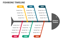 Fishbone Timeline - Slide 1