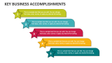 Key Business Accomplishments - Slide 2