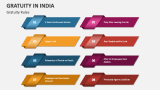 Gratuity Rules in India - Slide 3