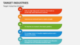 Target Industries Strategy - Slide 3