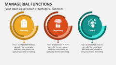 Ralph Davis Classification of Managerial Functions - Slide 1