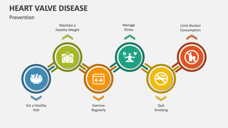 Heart Valve Disease PowerPoint and Google Slides Template - PPT Slides
