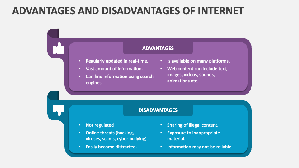 Advantages and Disadvantages of Internet - Slide 1