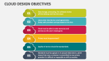 Cloud Design Objectives - Slide 2
