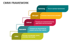 CMMI Framework - Slide 3