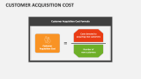 Customer Acquisition Cost - Slide 2