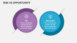 Risk Vs Opportunity - Slide 2
