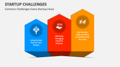 Common Challenges Every Startup Faces - Slide 1