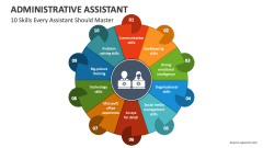 10 Skills Every Administrative Assistant Should Master - Slide 1