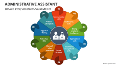 Administrative Assistant PowerPoint and Google Slides Template - PPT Slides