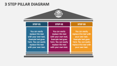 3 Step Pillar Diagram - Free Slide